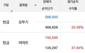 이미지 1
