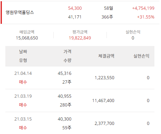이미지 1