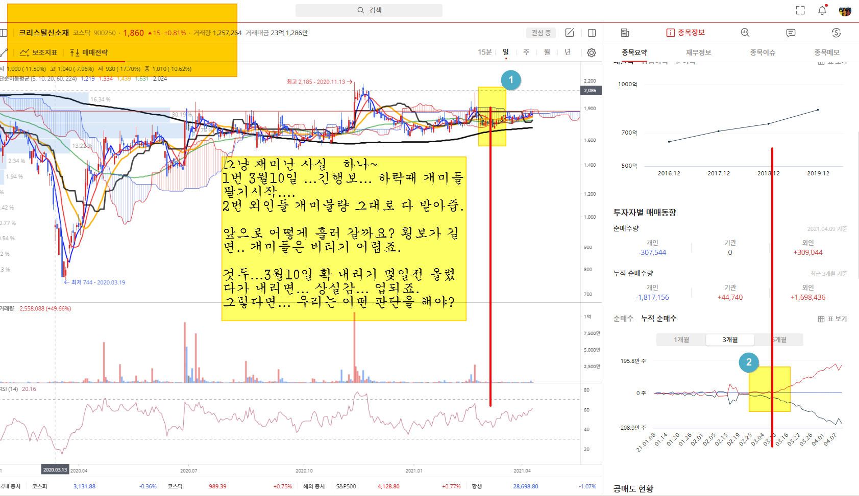 이미지 1