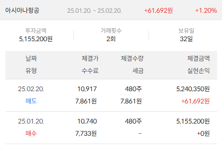 이미지 2