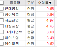 이미지 1