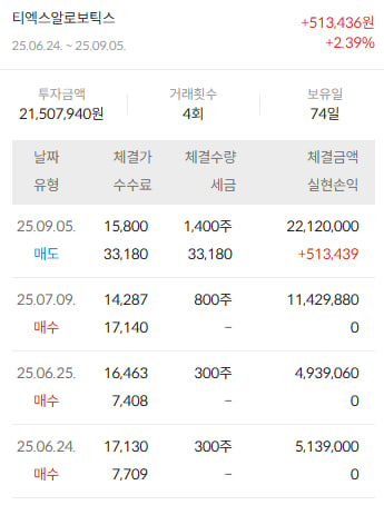 이미지 2