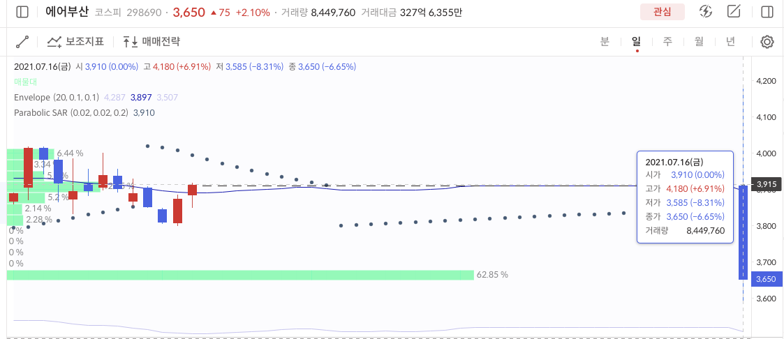 이미지 1