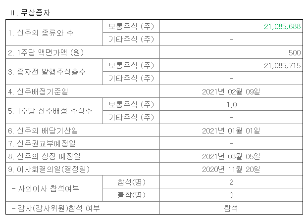 이미지 1