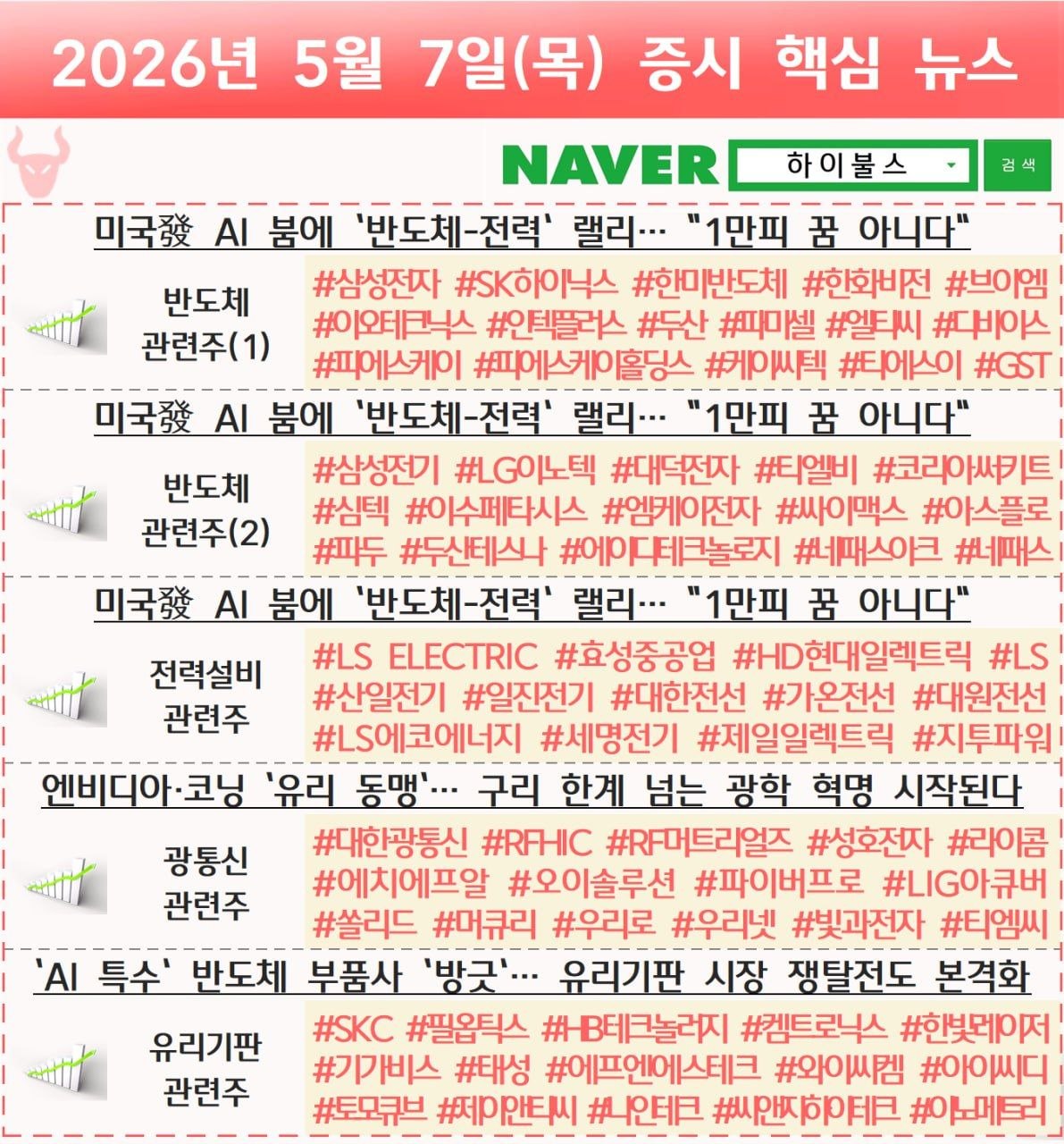 이미지 1