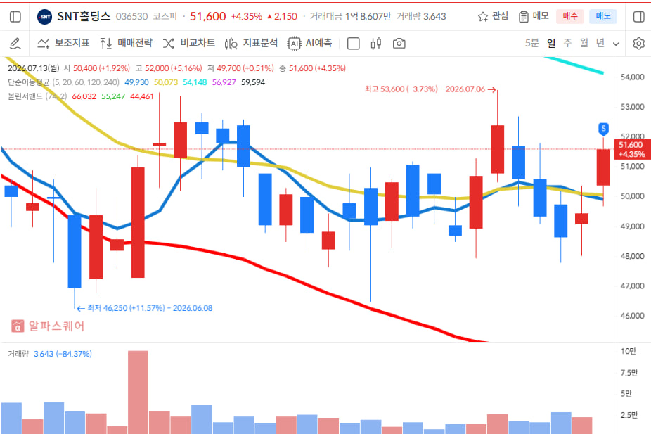 이미지 1