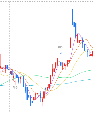 이미지 1