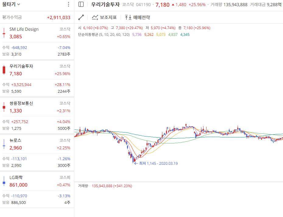 이미지 1