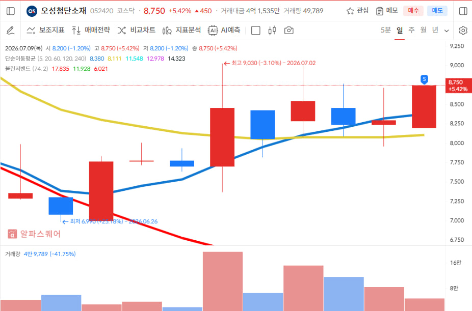이미지 1