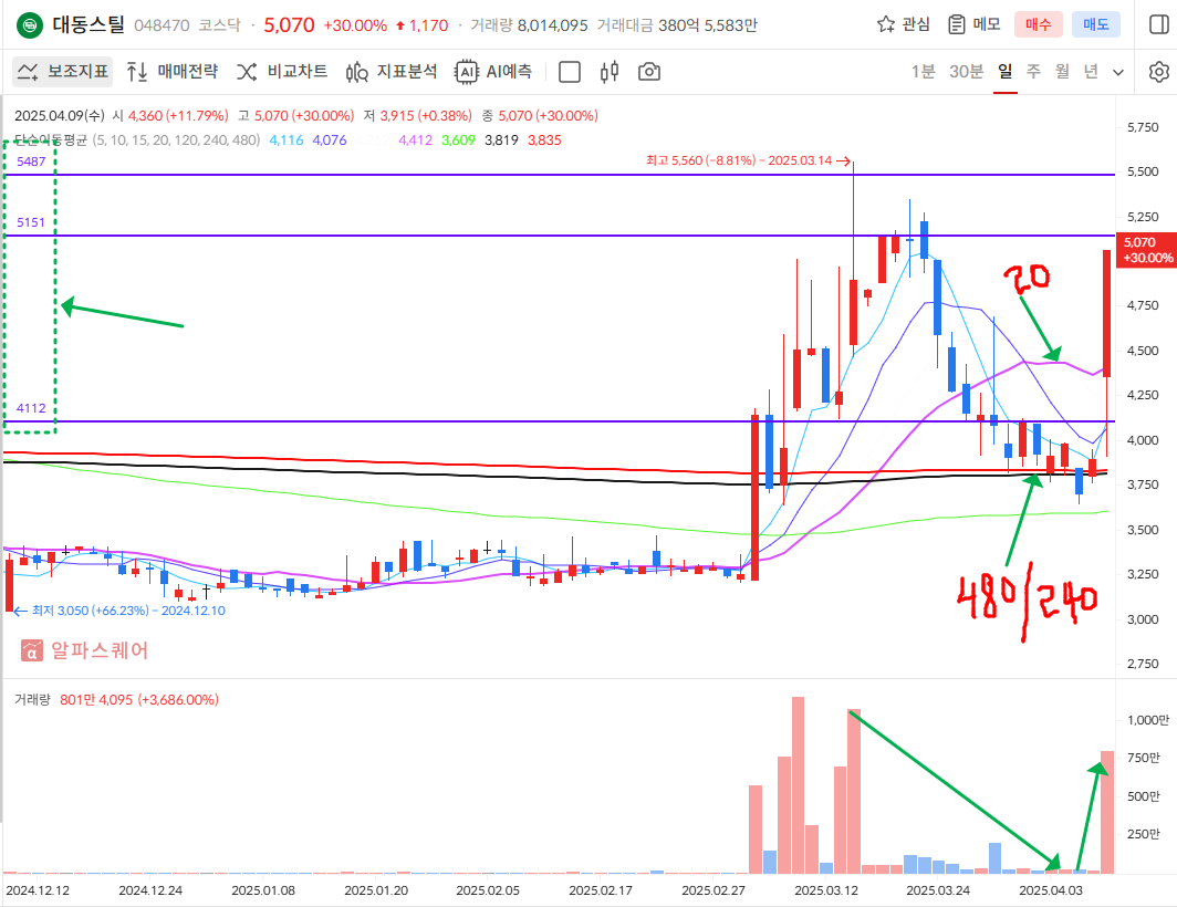 이미지 1