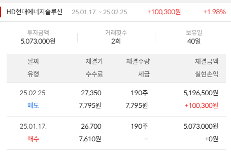 이미지 2