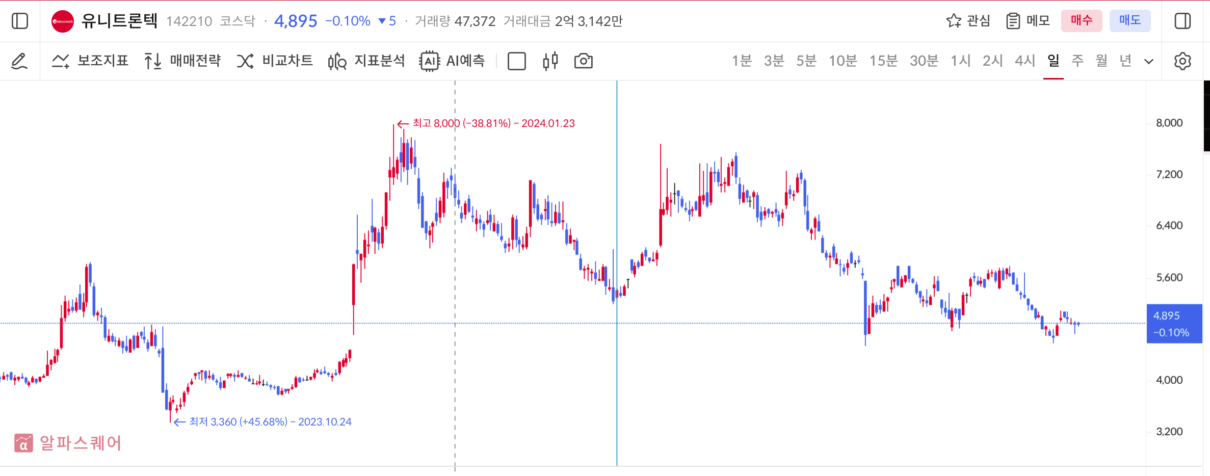 이미지 9