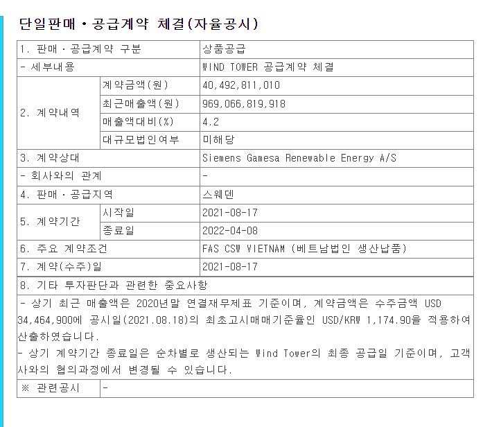 이미지 1