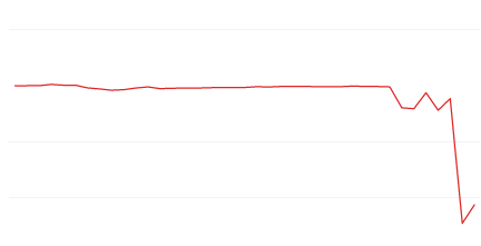 이미지 1
