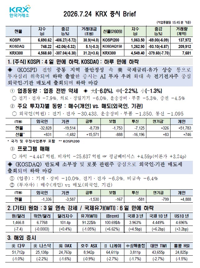이미지 1