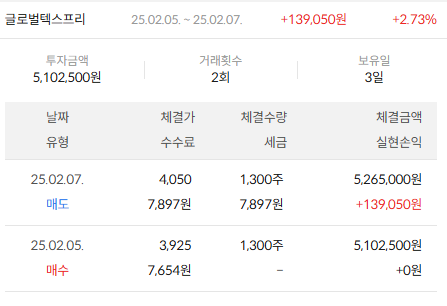 이미지 2