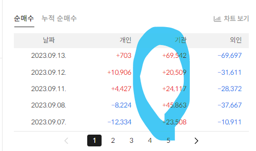 이미지 1