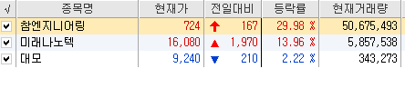 이미지 1