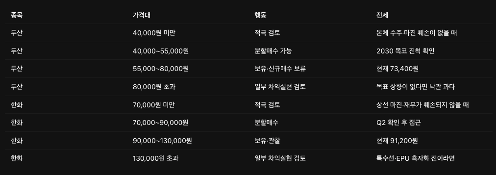 이미지 1