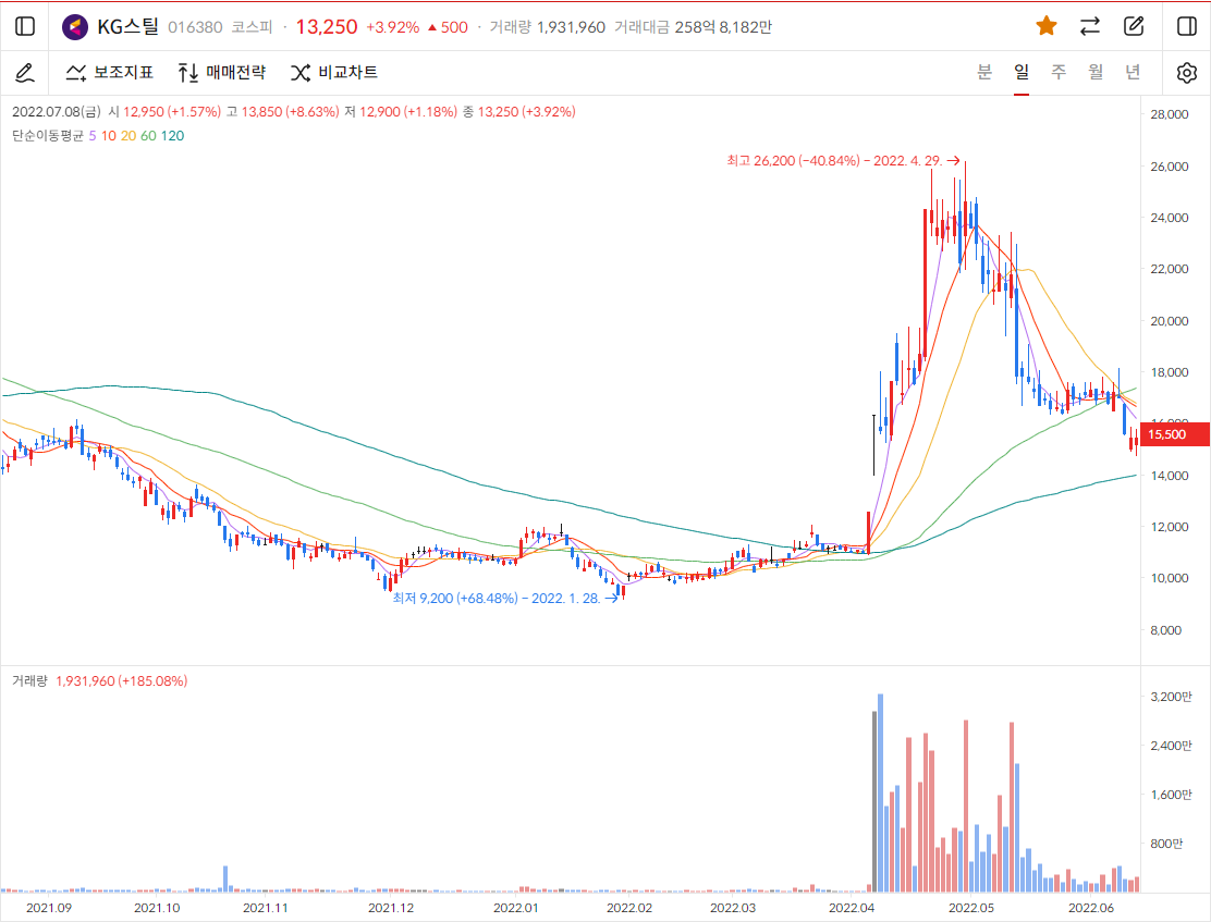 이미지 1