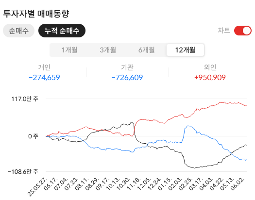 이미지 1