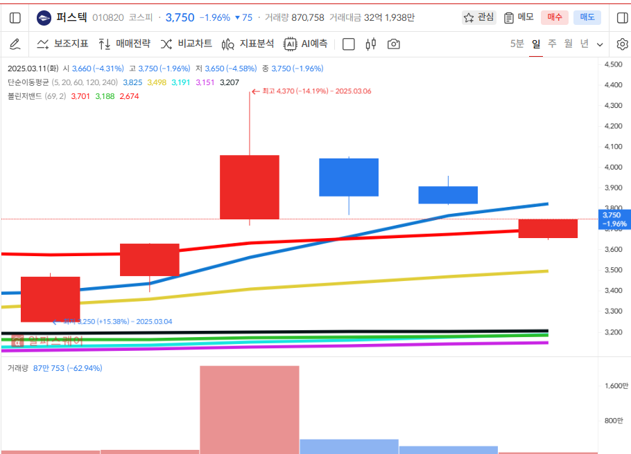 이미지 1