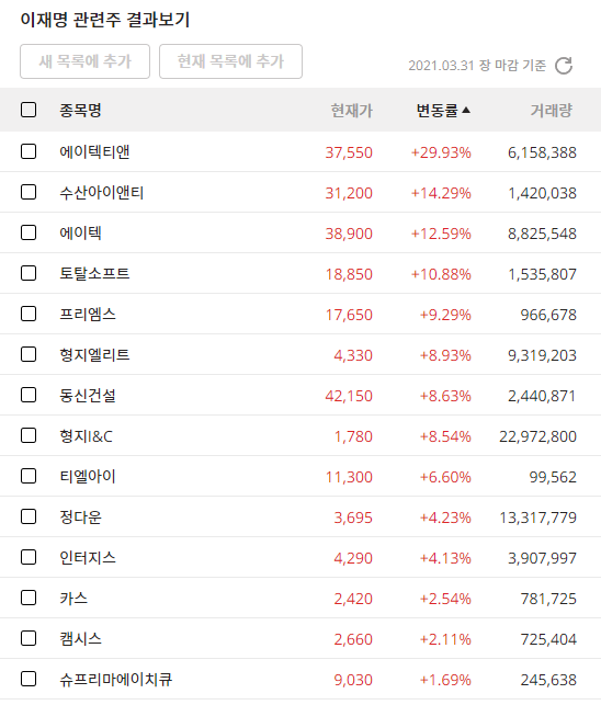 이미지 1