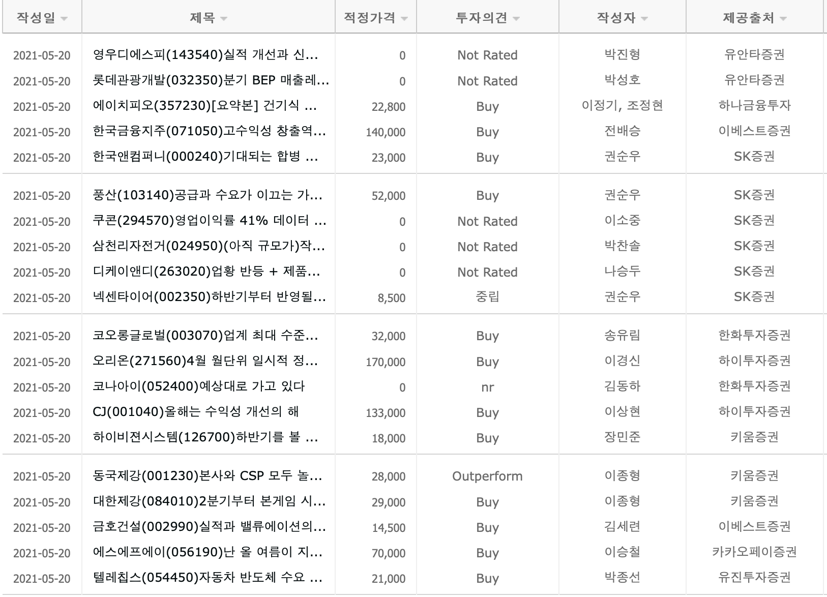 이미지 1
