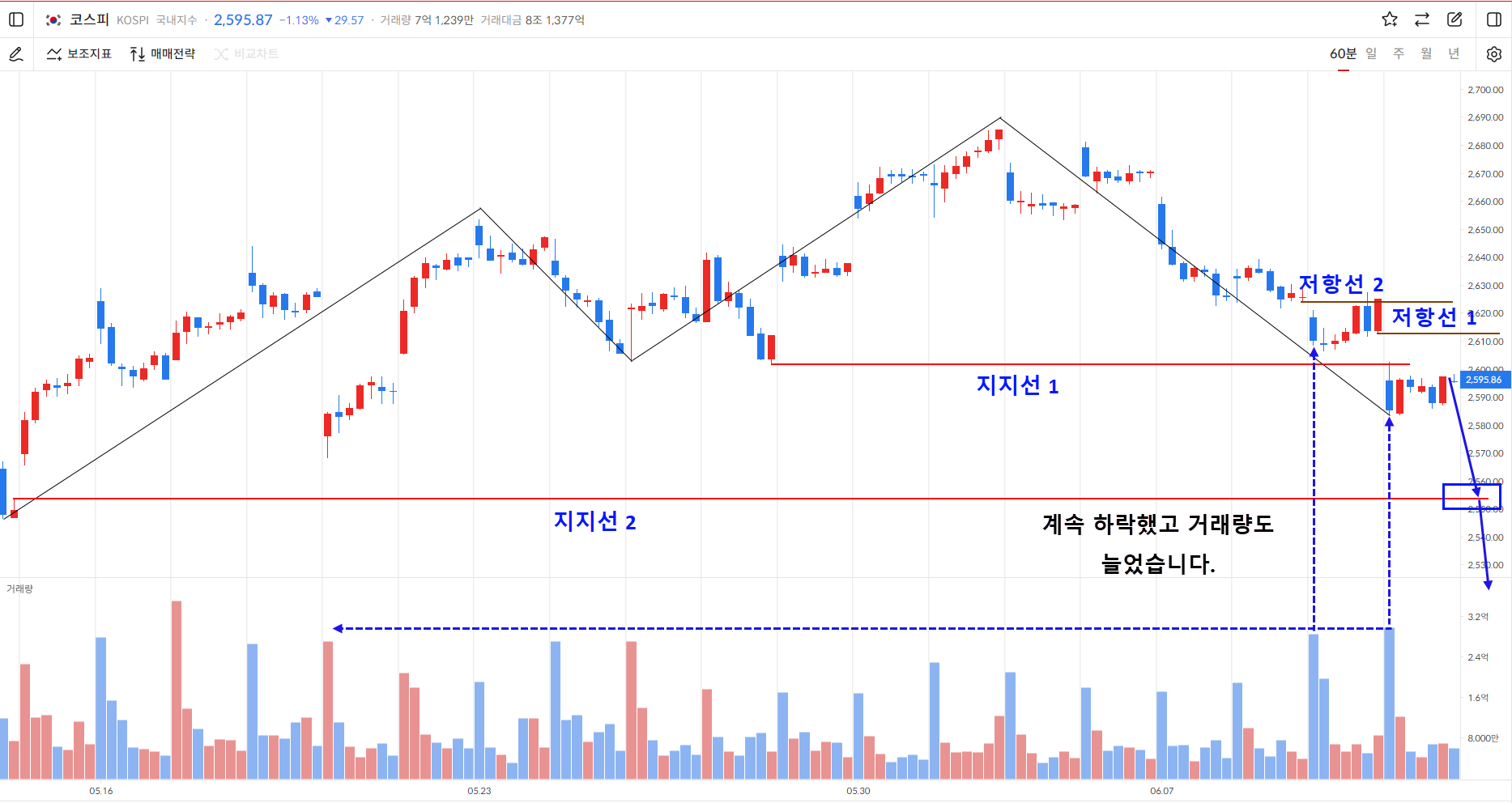 이미지 1