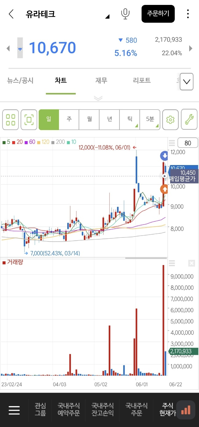 이미지 1