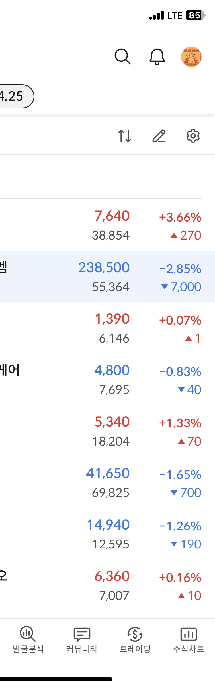 이미지 2