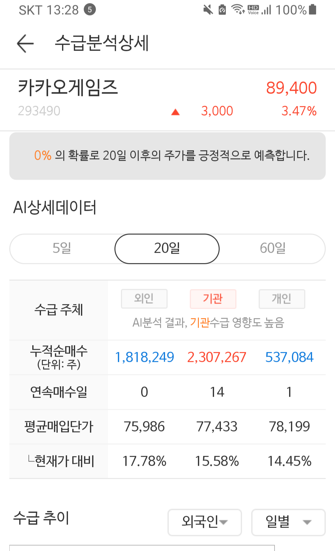 이미지 3