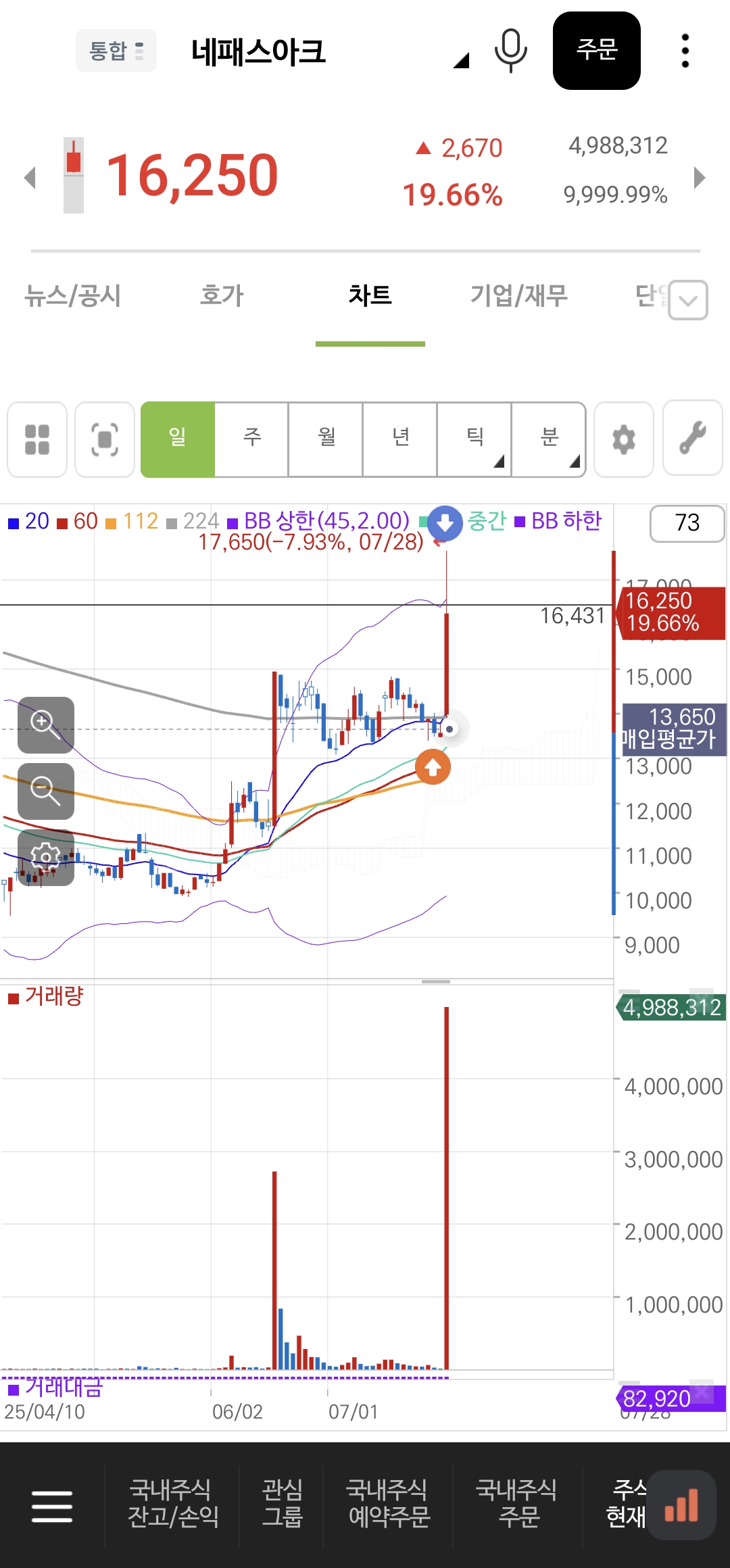 이미지 1