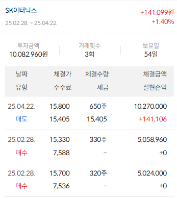 이미지 2