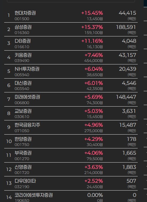 이미지 1