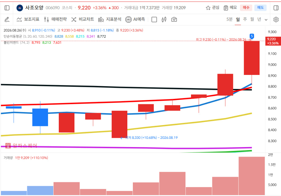 이미지 1