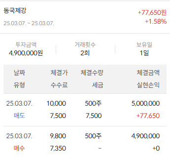 이미지 2