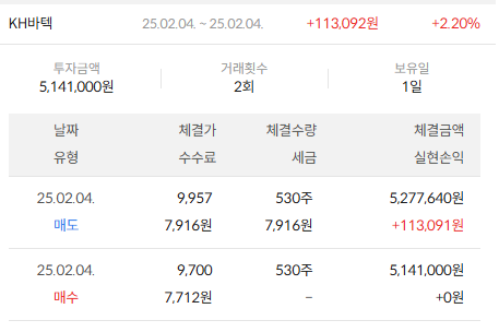 이미지 2