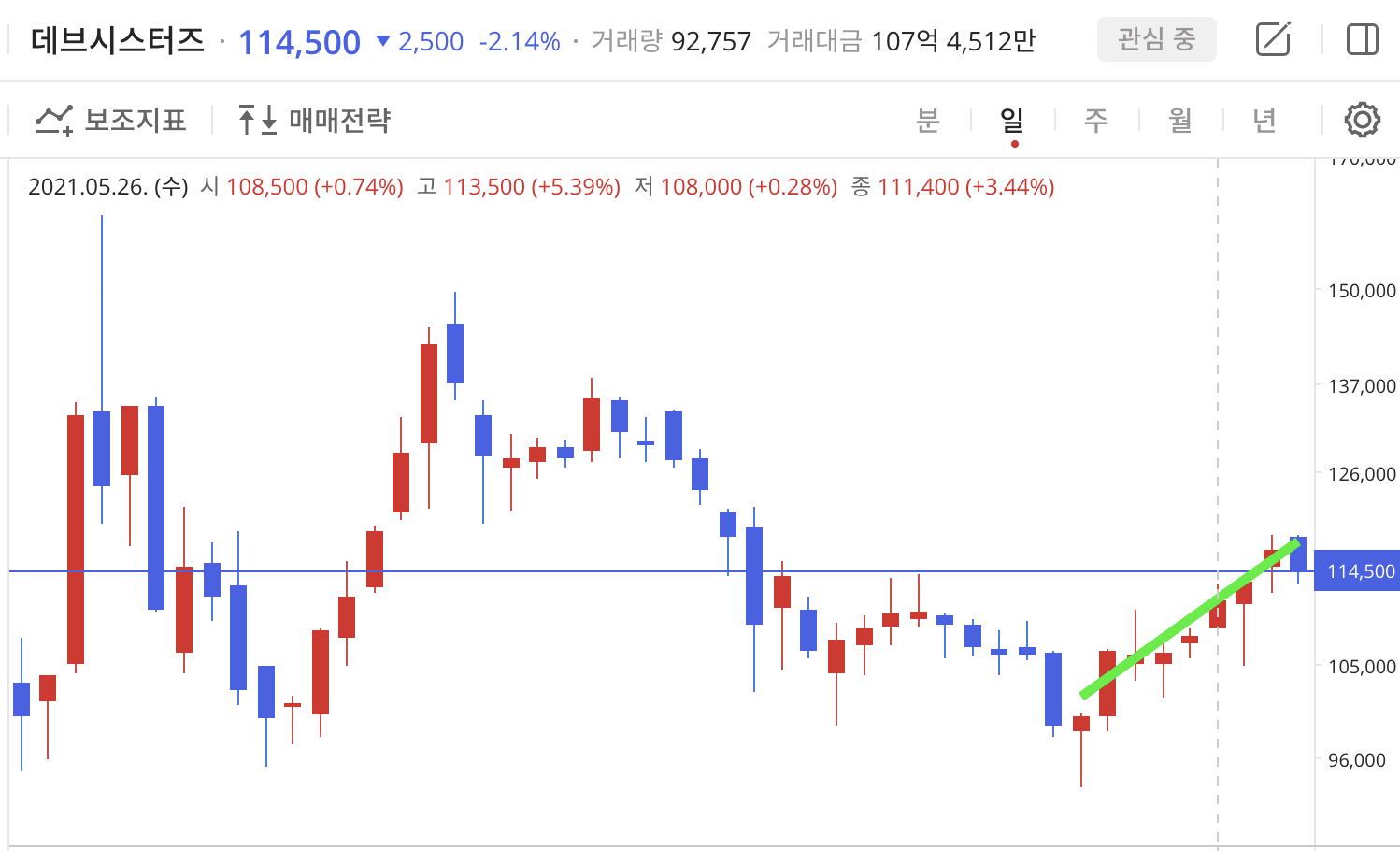 이미지 1