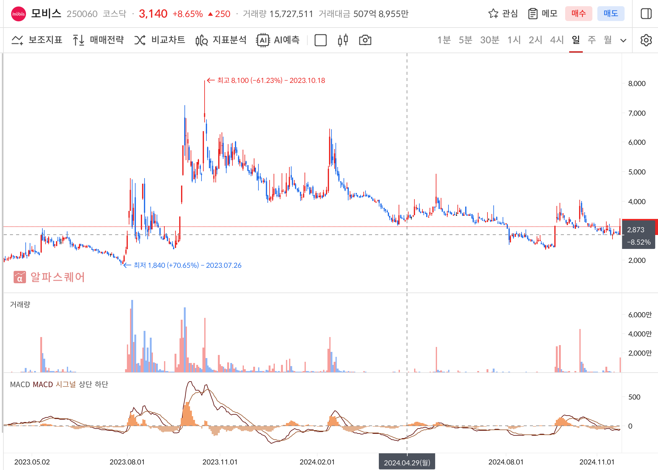 이미지 6