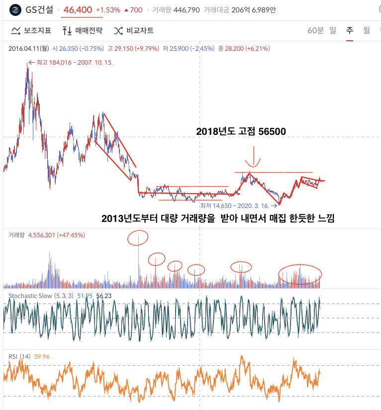 이미지 2