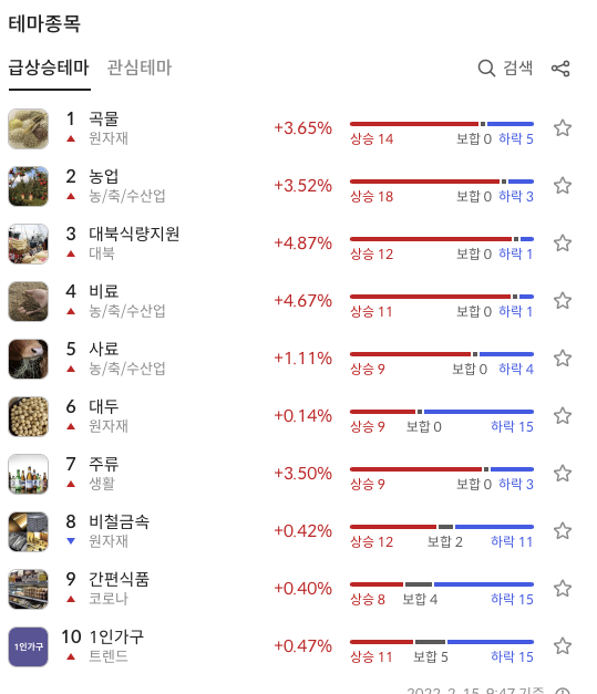 이미지 1