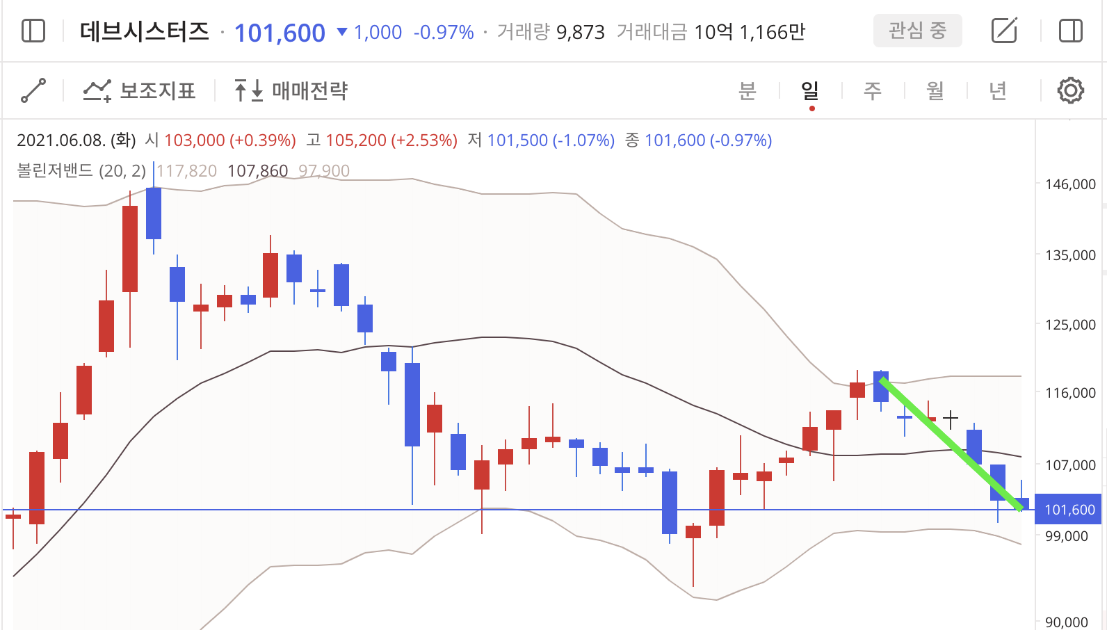 이미지 1