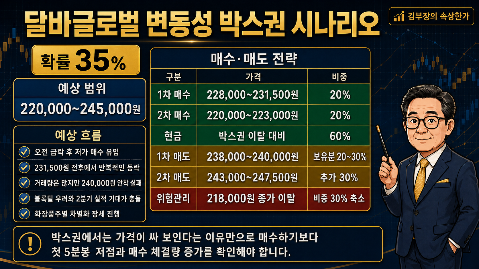 이미지 1