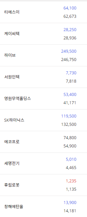 이미지 1
