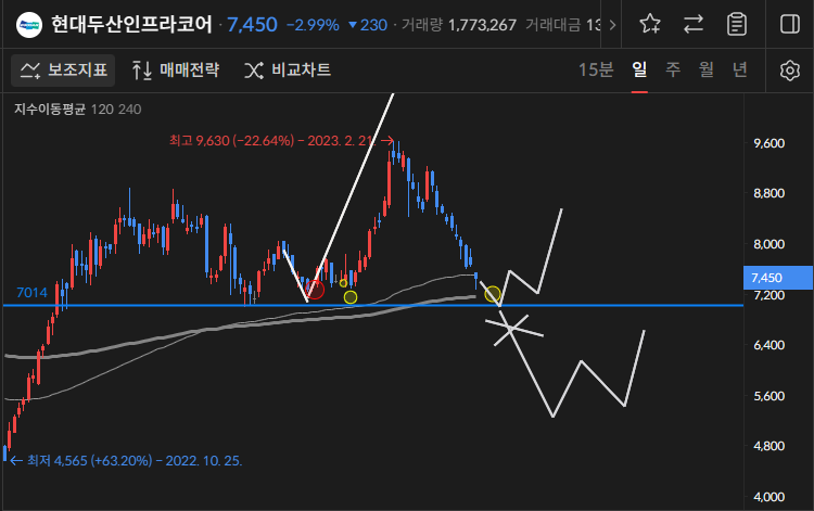 이미지 1