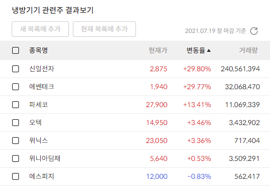 이미지 1
