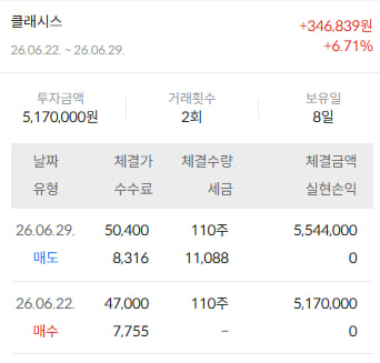 이미지 2