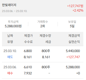 이미지 2