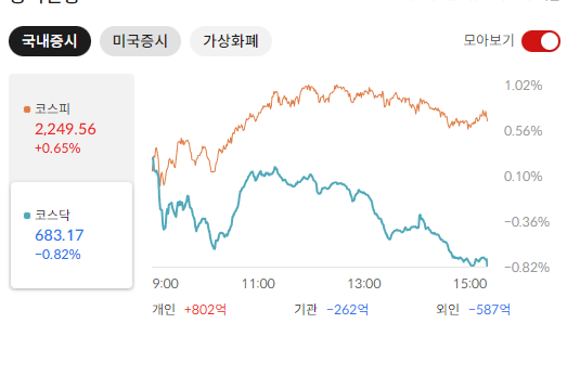 이미지 1